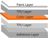 TPU THREE-LAYER STRUCTURE