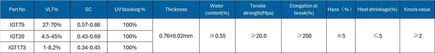 膜参数.png
